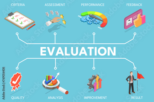 3D Isometric Flat Vector Illustration of Evaluation, Assessment and Performance Analysis