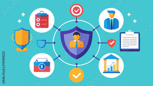 A visual representation of the layers of legal protection that businesses must navigate including contracts licenses and permits to operate in a