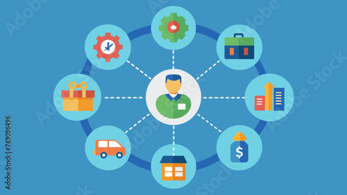 A diagram of the chain of distribution is displayed emphasizing the importance of every link in the supply chain being aware of their potential