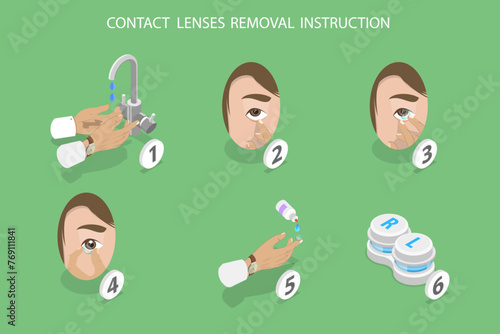 3D Isometric Flat Vector Illustration of Contact Lenses Removal Instruction, Ophtalmology and Eye Care