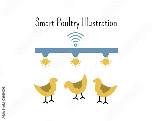 Smart farming and agriculture concept. Smart poultry illustration. Smart farming illustration. Suitable for infographics, social media, education and awareness.