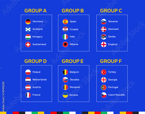 All countries participating in the Football Championship  in Europe 2024 year