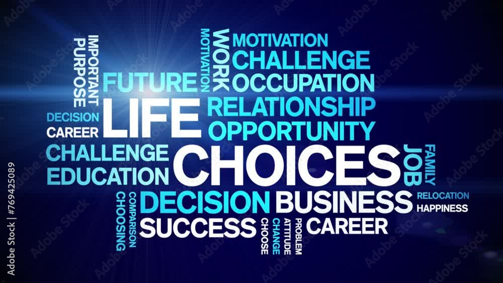 Life Choices animated word cloud;text design animation tag kinetic typography seamless loop. Life Choices animated word cloud;text design animation tag kinetic typography seamless loop.