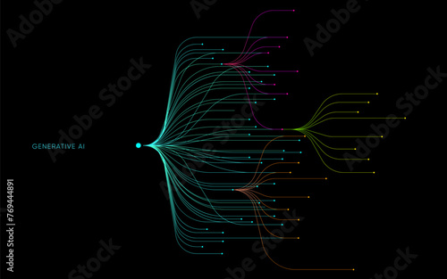 Illustration of abstract stream. Artificial intelligence. Big data, technology, AI, data transfer, data flow, large language model, generative AI