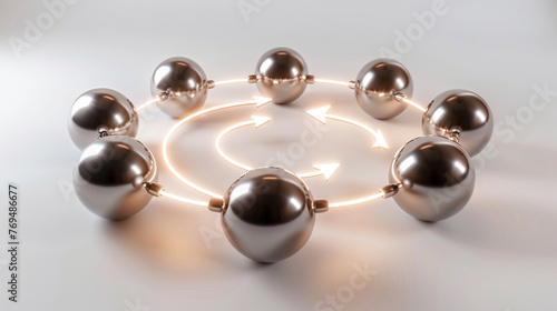 A 3D illustration of metallic balls connected by glowing arrows in a circular motion photo