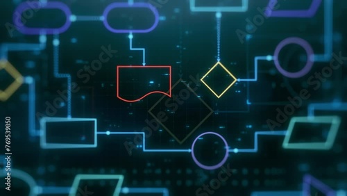 flowchart diagram, algorithm visual representation, workflow infographic, concept for software development, programming code, machine learning, business organization (3d render)