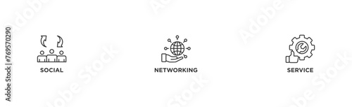SNS banner web icon illustration concept of social networking service with icon of communication, chat, community, internet, and user 