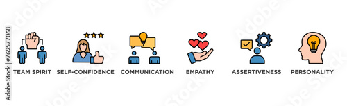 Soft-skills banner web icon illustration concept for human resource management and training with icon of team spirit, self-confidence, communication, empathy, assertiveness, and personality