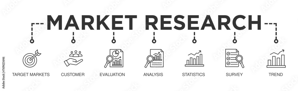 Market research banner web icon vector illustration concept with icon of target markets customer evaluation analysis statistics survey and trend