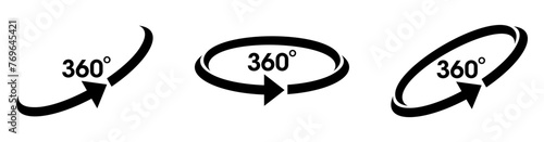 360 degree icon