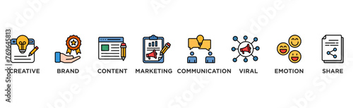 Storytelling banner web icon illustration concept with icon of creative, brand, content, marketing, communication, viral, emotion, and share