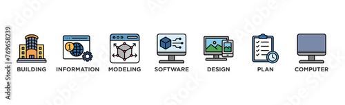 BIM banner web icon vector illustration concept for building information modeling with icon of building, information, modeling, software, design, plan, and computer	