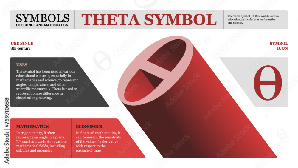 Theta Type Math Theta Symbol-A Visual Journey through Science and Mathematical Formulas ...