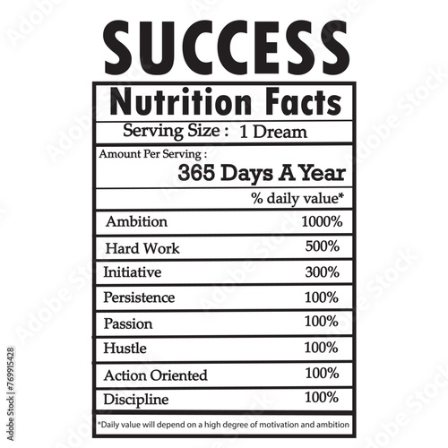 SUCCESS NUTRITION FACTS