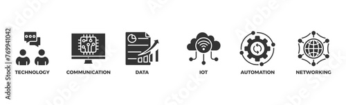 Digital transformation banner web icon vector illustration concept with icon of technology, communication, data, iot, ict, automation, internet, and networking