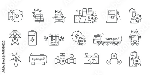 Green hydrogen energy line icon set. Production and storage of hydrogen fuel. Tank of h2. Solar panel, windmill, battery, power, transportation, generator, atom vector illustration. Editable strock