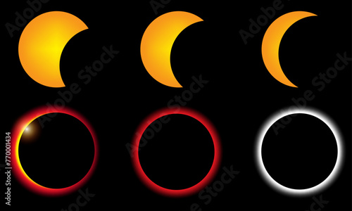 Set of Solar Eclipse stages to totality, phases of solar eclipse