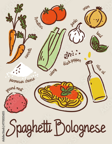 Spaghetti Bolognese poster