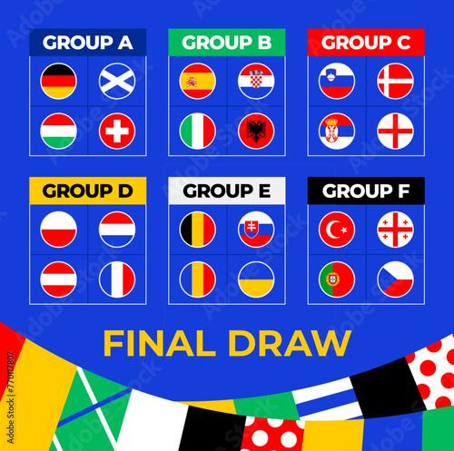 Football 2024 final stage groups. table of the final draw of the Euro Football Championship 2024. National football teams with flag icons.