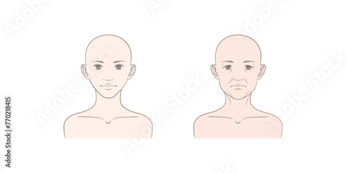 若い女性と中高年女性の正面から見た顔のイラストセット（髪の毛なし）