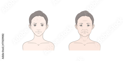若い女性と中高年女性の正面から見た顔のイラストセット（髪の毛あり）