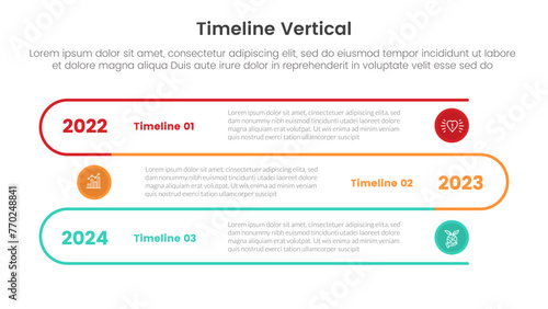 vertical timeline milestone infographic template banner with line connection circular with 3 point list information for slide presentation