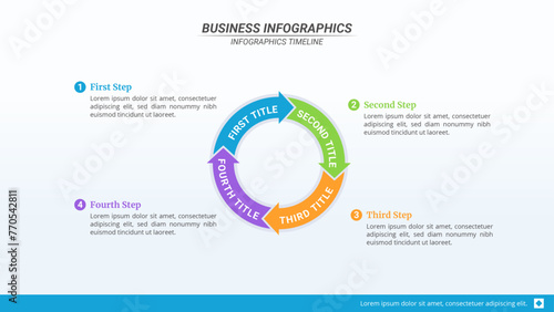 Circular Cycle Infographic with 4 Steps and Editable Text on a 16:9 Ratio for Business Process, Strategy, and Development.