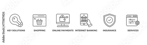 Financial service banner web icon vector illustration concept with icon of key solutions, shopping, online payments, internet banking, insurance and services