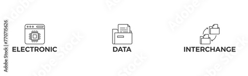 EDI banner web icon vector illustration concept for electronic data interchange of business documents standard format with a cloud server, exchange, database, file, chart, automation, and process icon