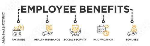 Employee benefits banner web icon vector illustration concept with icon of pay raise, health insurance, social security, paid vacation and bonuses