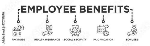 Employee benefits banner web icon vector illustration concept with icon of pay raise, health insurance, social security, paid vacation and bonuses