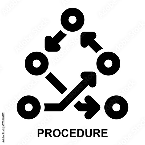 procedures, planning, steps, roadmap, agile, path, dependencies, dependency expanded agile outline icon license for web mobile app presentation printing