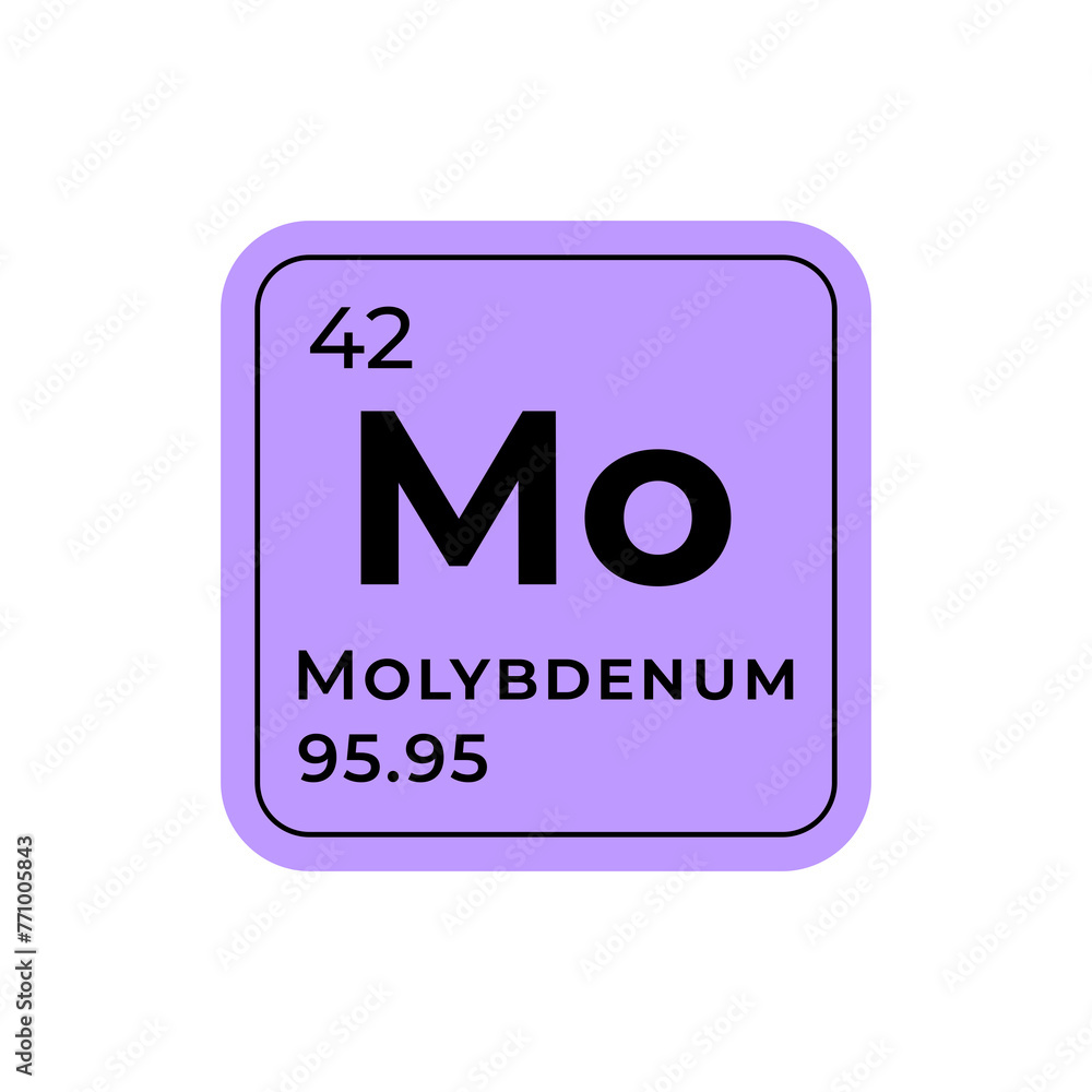 Molybdenum, chemical element of the periodic table graphic design Molybdenum, chemical element of the periodic table graphic design