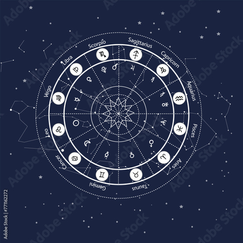 Astrology wheel with zodiac signs on constellation map background. Realistic illustration of zodiac signs. Dark blue background.  Horoscope vector illustration