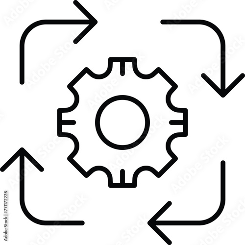 process
