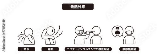 ピクトグラムアイコン　日本語/発熱外来の症状4セット（咳、発熱、コロナやインフルの検査、濃厚接触者）
 photo