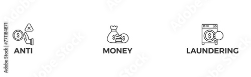 AML banner web icon vector illustration concept of anti money laundering with icon of bank, income, security, washing	