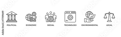 Pestel banner web icon vector illustration concept of political economic social technological environmental legal with icon of governance, finance, network, automation, ecology, law statement