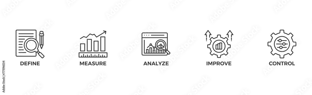 Lean six sigma banner web icon vector illustration concept for process improvement with icon of define, measure, analyze, improve, and control Lean six sigma banner web icon vector illustration concept for process improvement with icon of define, measure, analyze, improve, and control