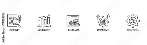 Lean six sigma banner web icon vector illustration concept for process improvement with icon of define, measure, analyze, improve, and control	