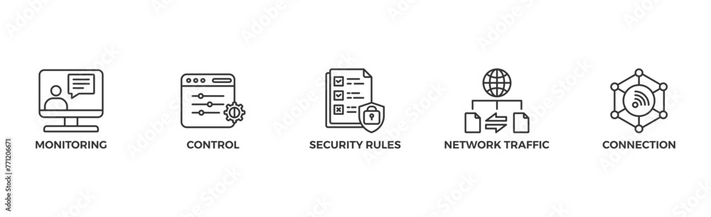 Firewall banner web icon for network security system with icon of monitoring, control, security rules, network traffic and connection Firewall banner web icon for network security system with icon of monitoring, control, security rules, network traffic and connection