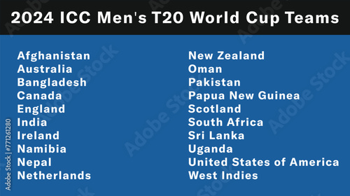 2024 ICC Men's T20 World Cup Qualified team names photo