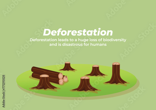 Deforestation leads to a huge loss of biodiversity and is disastrous for humans. Flat style vector illustration. Environmentally Friendly poster.