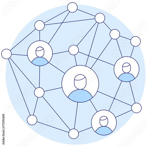 social network connection