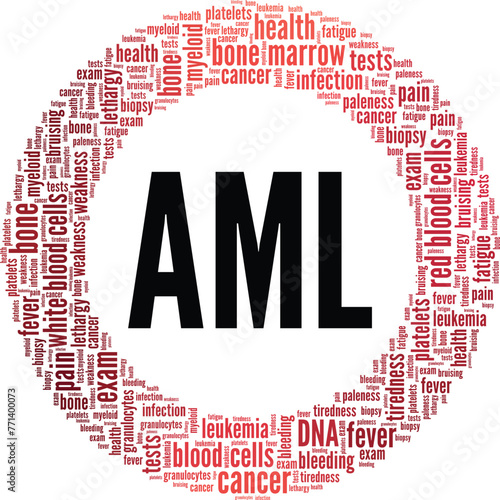 Acute Myeloid Leukemia word cloud conceptual design isolated on white background.