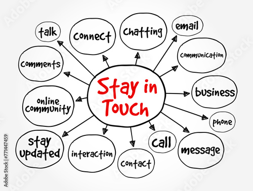 Stay in Touch is a phrase used to encourage continued communication or contact between individuals, mind map text concept background
