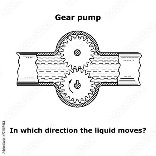 Gear pump vector illustration isolated on white