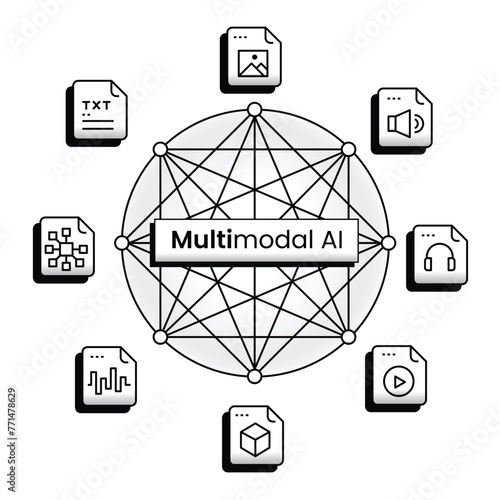 Multimodal AI, versatile intelligence, AI systems, data processing, multi-sensory AI, integrated intelligence, diverse data processing, multi-data processing, and versatile AI capabilities.