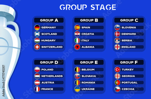 Table of teams and countries participating in the European Football Championship 2024 in Germany on a blue background