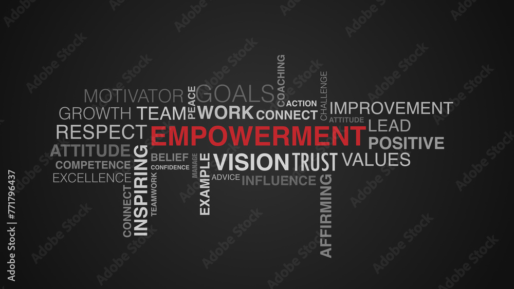 1 image empowerment word cloud black background